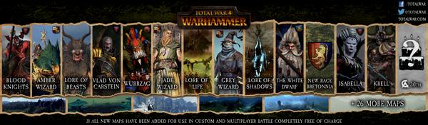 Total War: WARHAMMER - The King and the Warlord - Steam Key - Globale