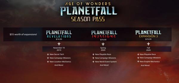 Age of Wonders: Planetfall - Season Pass - Steam Key - Globalny