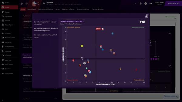 Football Manager 2021 - Steam Key (Clave) - Europa