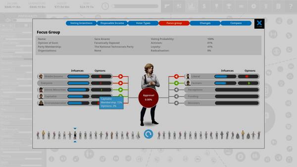 Democracy 4 - Steam Key (Clave) - Mundial