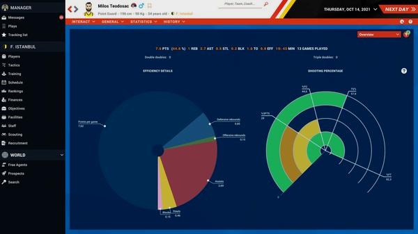 Pro Basketball Manager 2022 - Steam Key (Clave) - Mundial