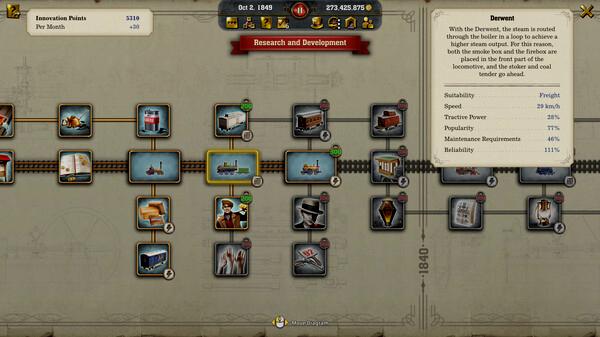 Railway Empire 2 - Steam Key (Clé) - Mondial